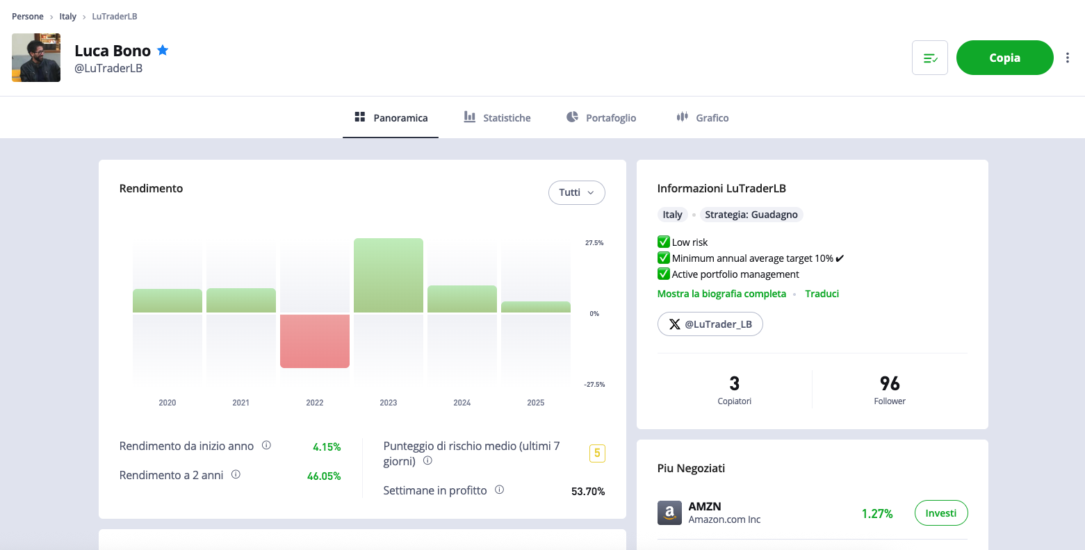 statistiche etoro
